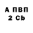 Первитин пудра RICH KOSTANSKI
